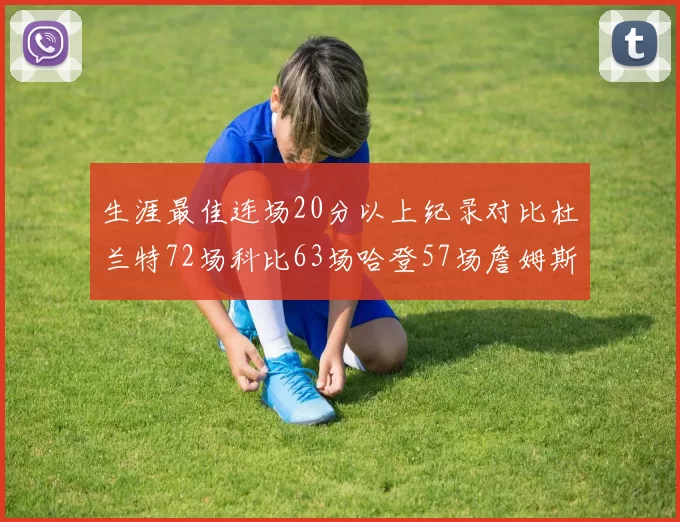 生涯最佳连场20分以上纪录对比杜兰特72场科比63场哈登57场詹姆斯49场